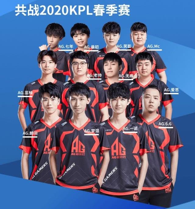 科克的视角