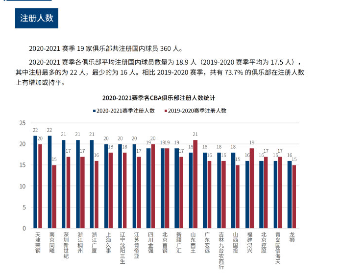 这或许为他