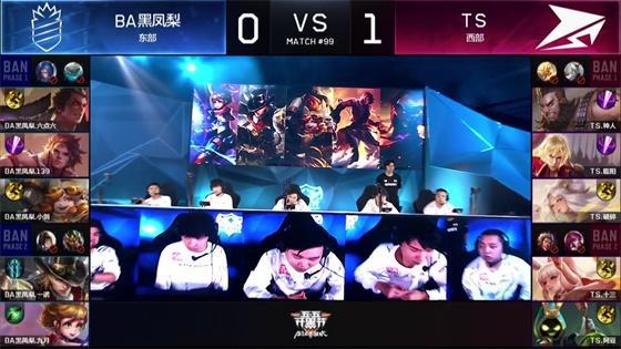 得分表演的