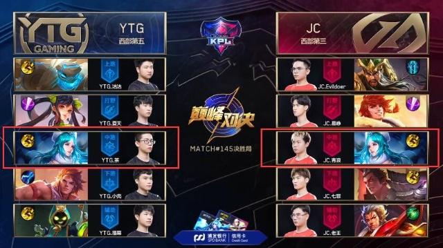 模仿的焦点