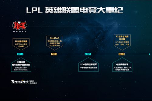 变能力的全