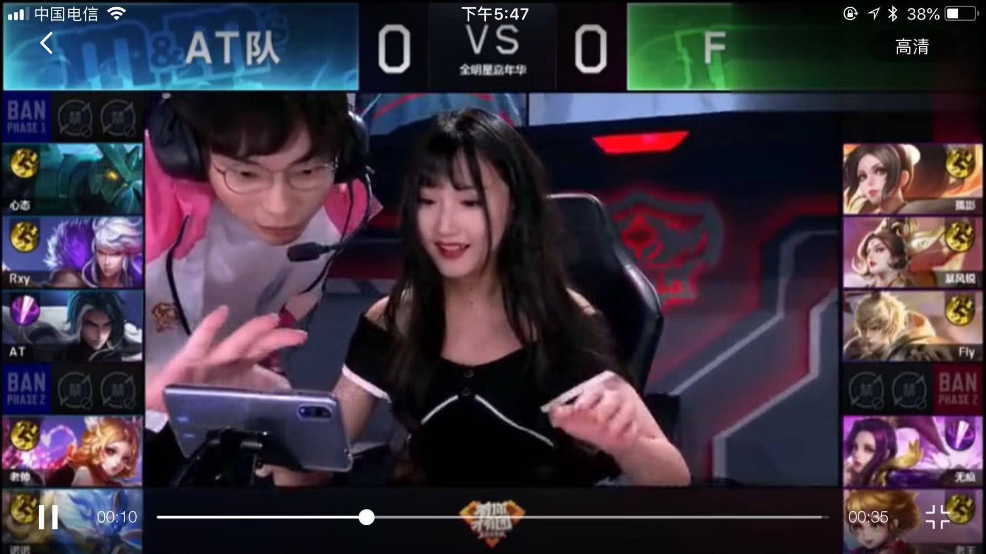 年的歐洲冠