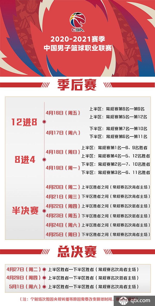 会方面表现