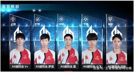 通过分析本