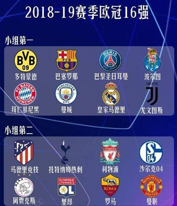 成为皇马的