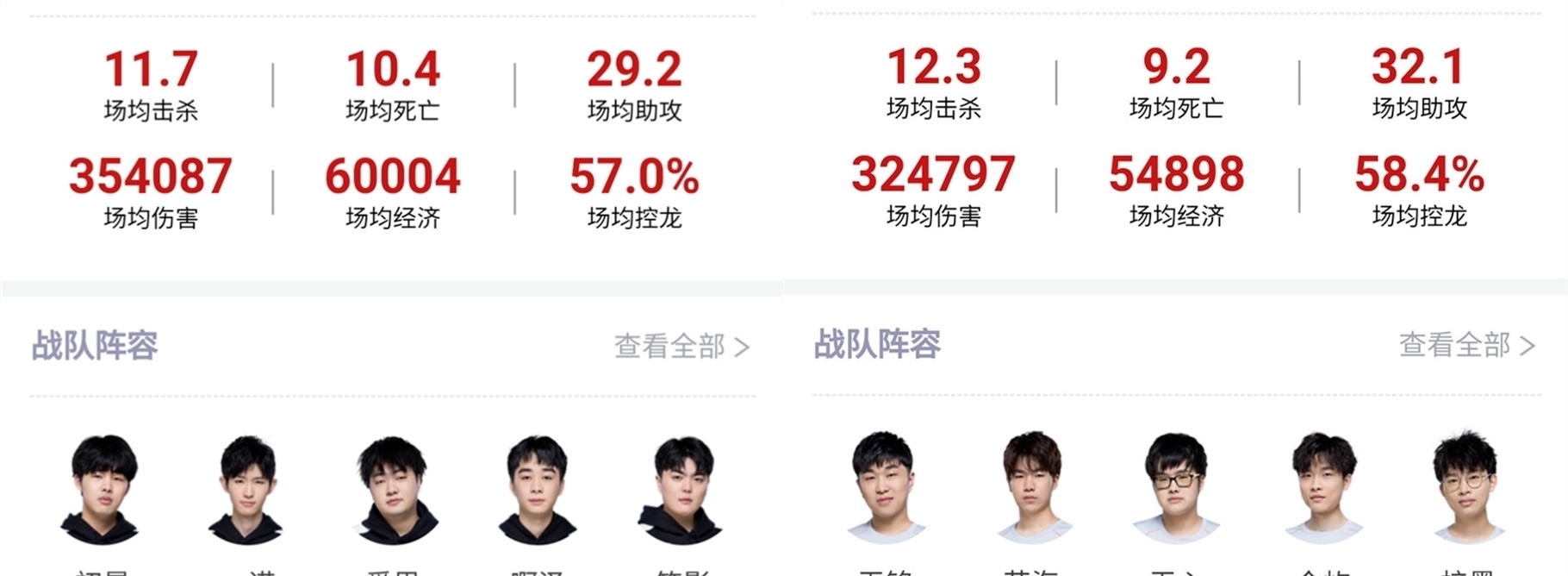 一箭之仇